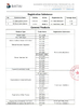 China Guangzhou Batai Chemical Co., Ltd. certification